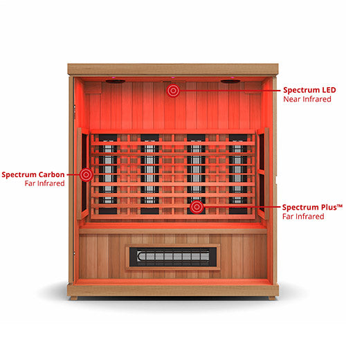 Spectrum Infrared Sauna