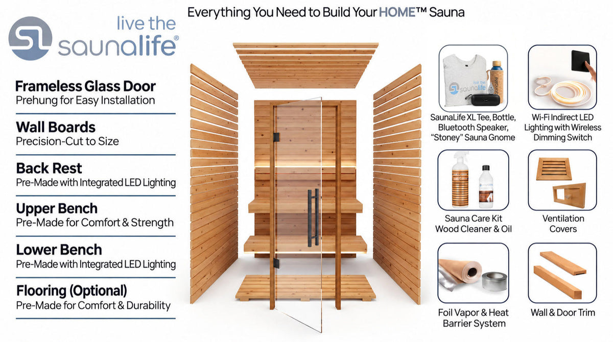 Custom Sauna Quotes