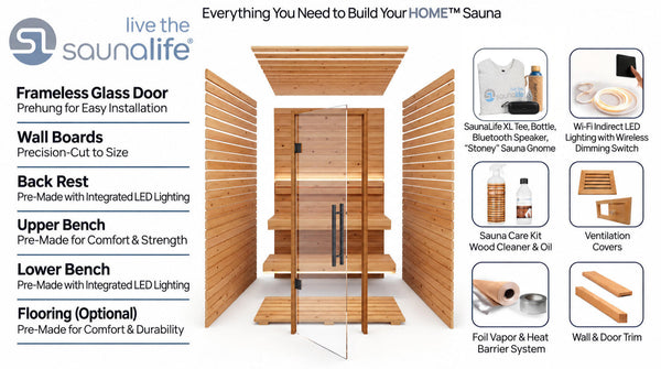 Custom Sauna Quotes