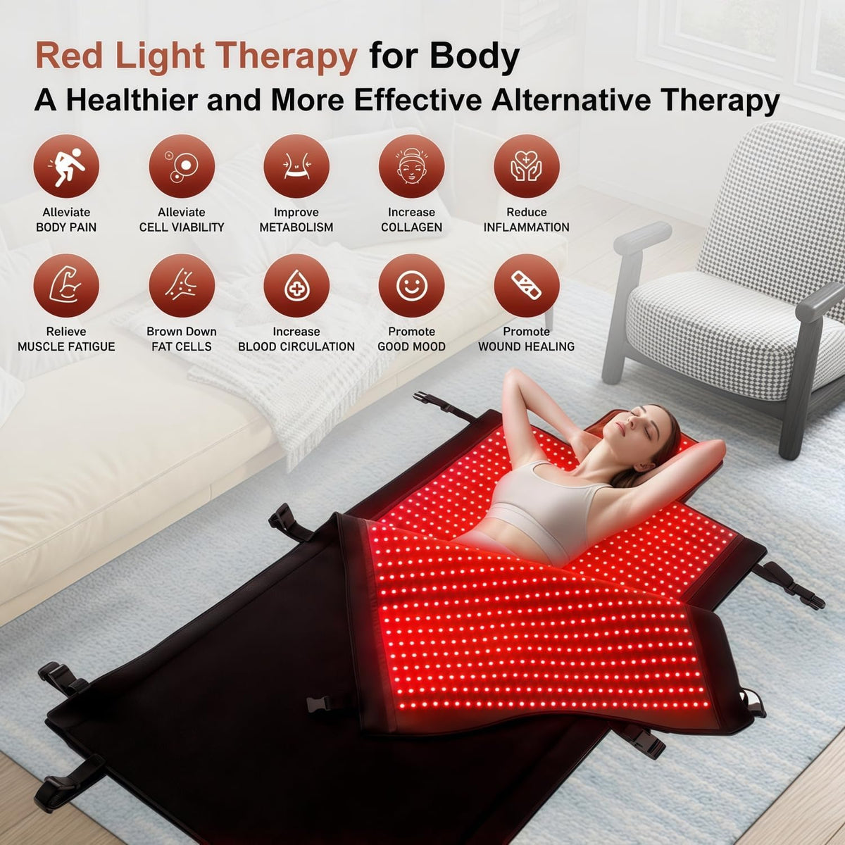 2026 Upgraded Red Light Therapy Mat Full Body 75” X 35” Red Light Therapy Blanket with 2570 Dual-Wavelength Leds (660Nm Red & 850Nm NIR) for Pain Relief