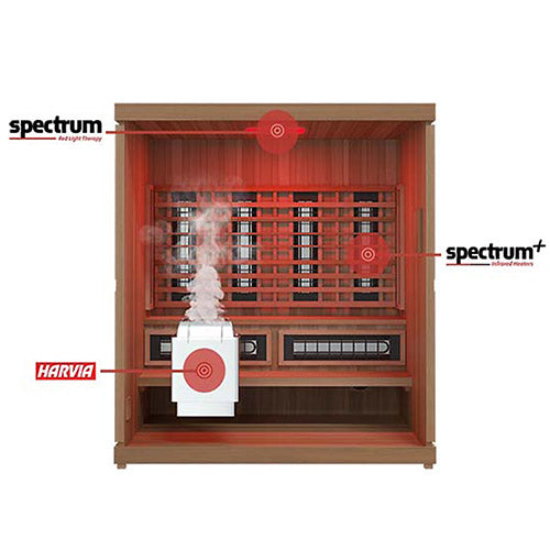 Finnmark XL Infrared & Steam Sauna Combo 4-Person Home Sauna with Infrared and Traditional Sauna Heater